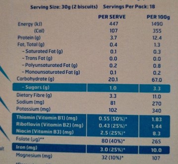 food label example